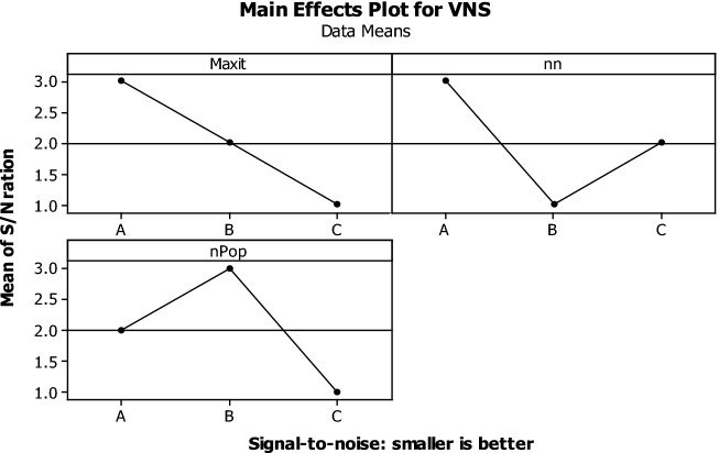 Fig. 11