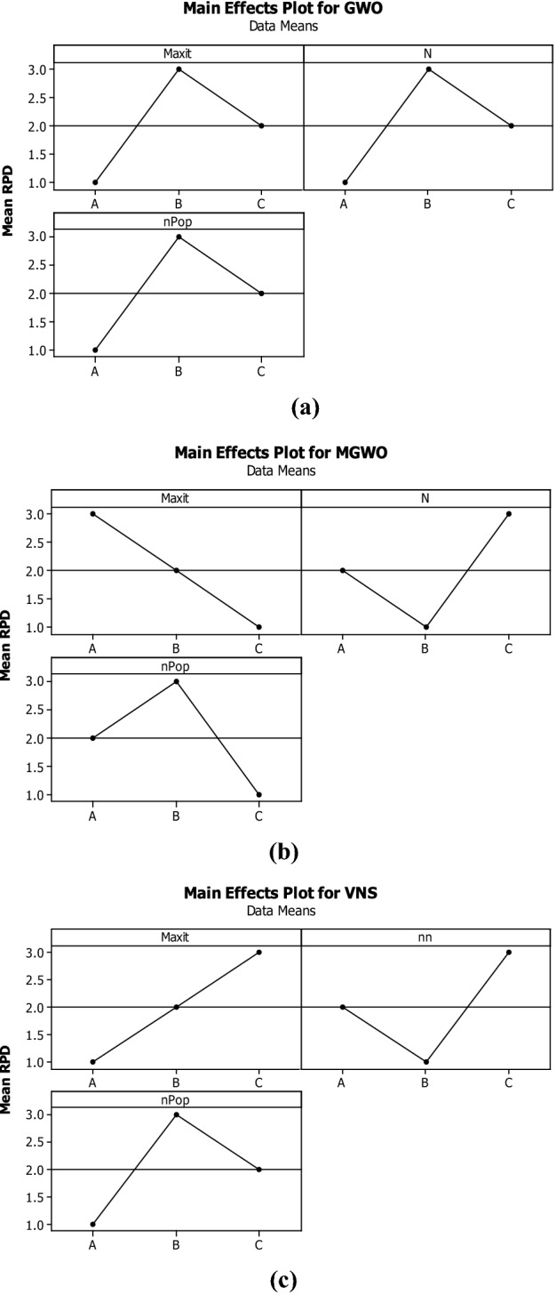 Fig. 12