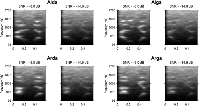 Fig 6