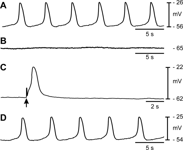 FIG. 7.