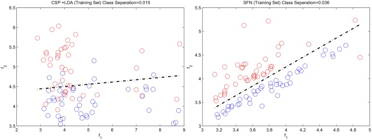 Fig 11