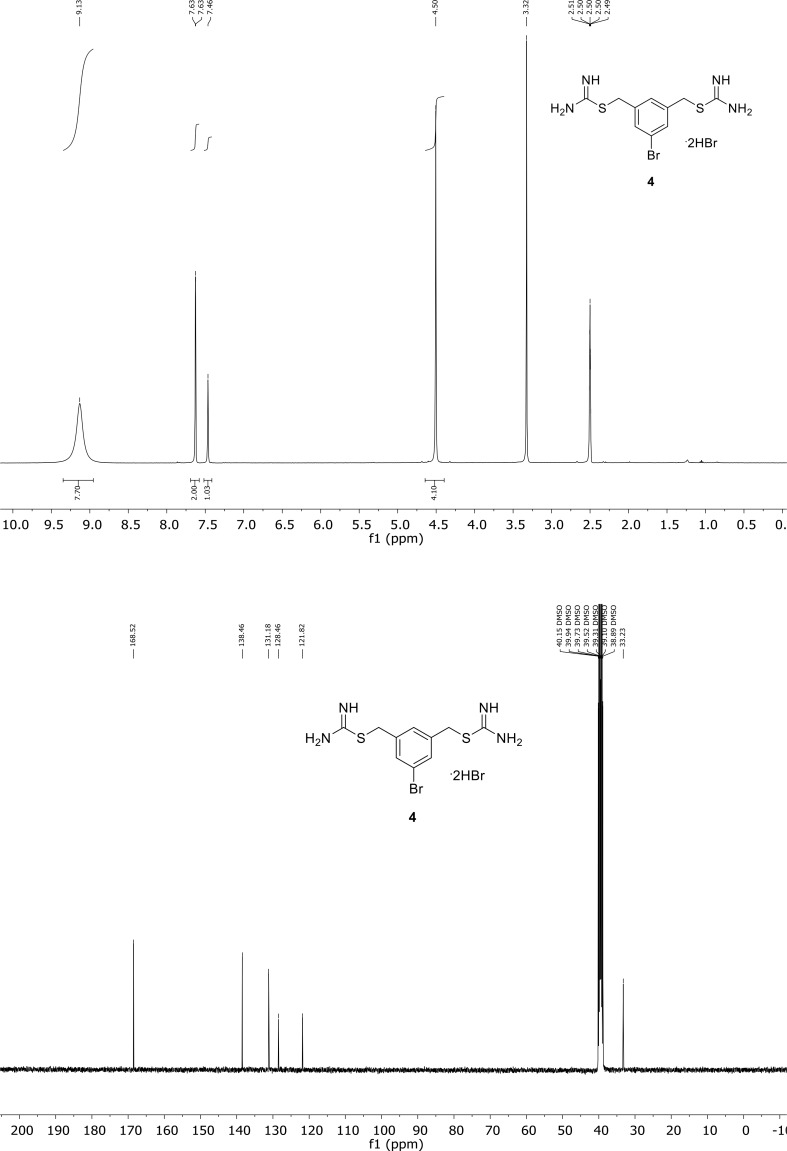 Appendix 1—figure 4.