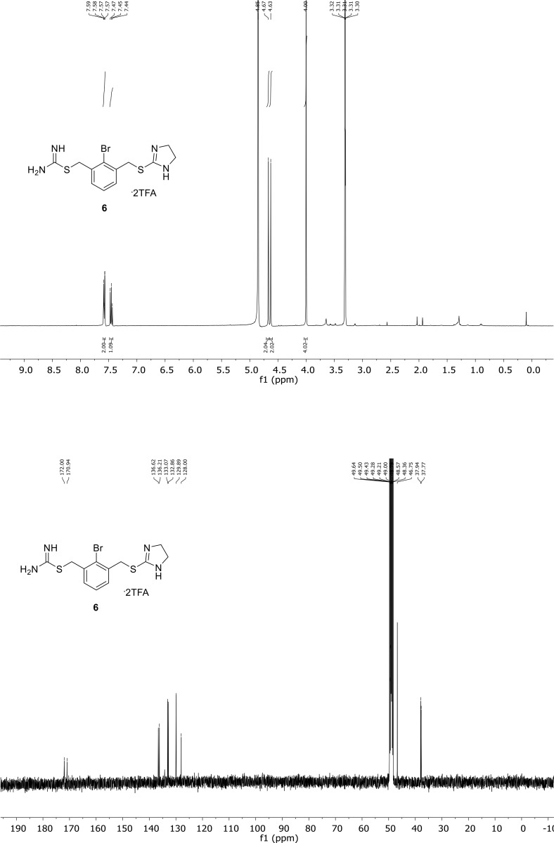 Appendix 1—figure 6.