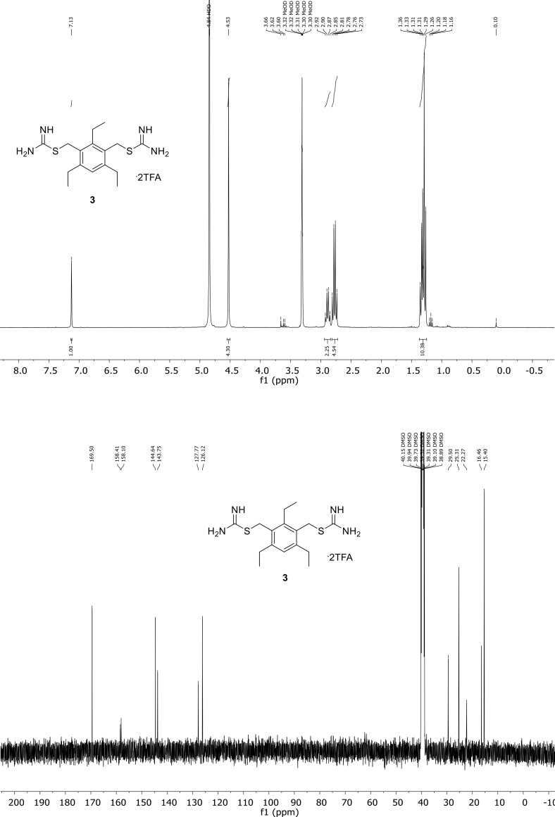 Appendix 1—figure 3.