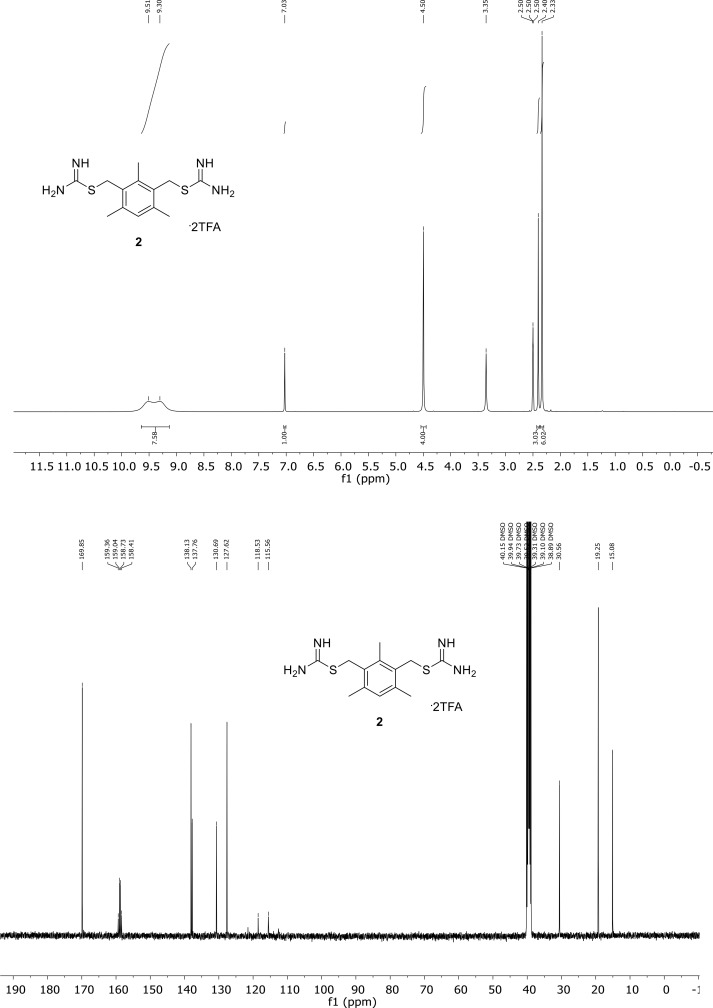 Appendix 1—figure 2.