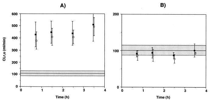 FIG. 5
