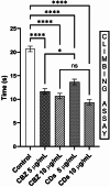 Fig. 11