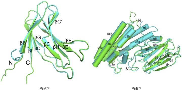 Fig. S8.