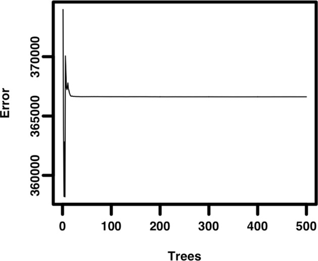 Figure 1—figure supplement 1.