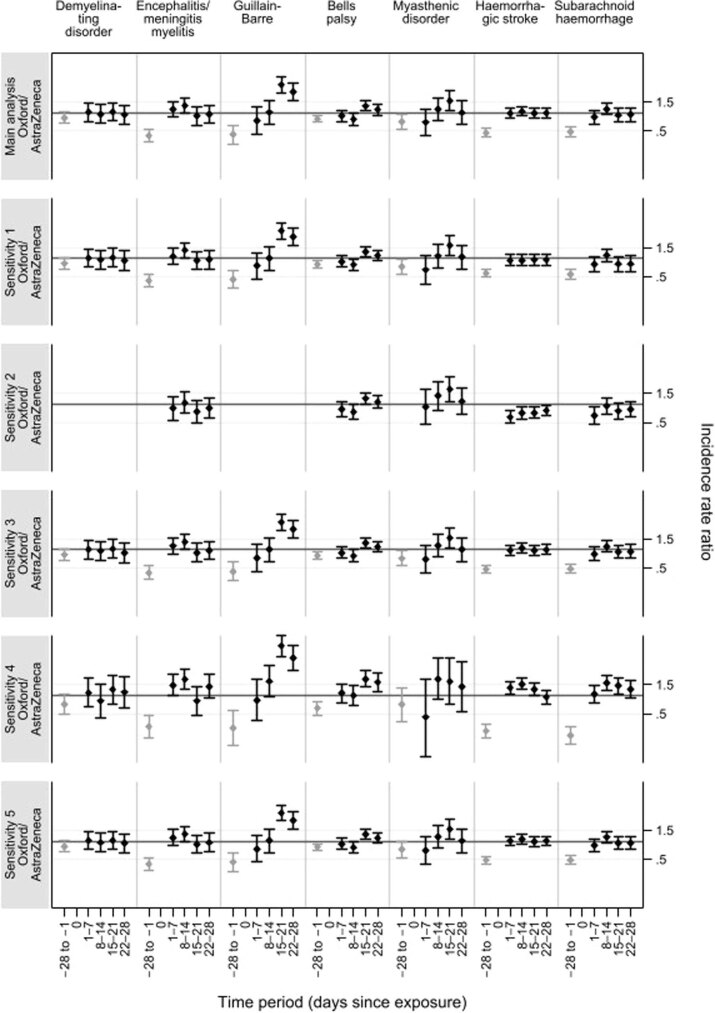 Extended Data Fig. 1