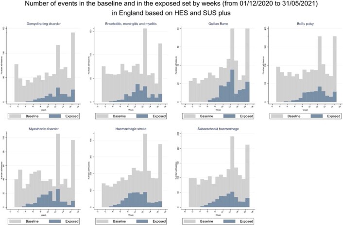 Extended Data Fig. 4