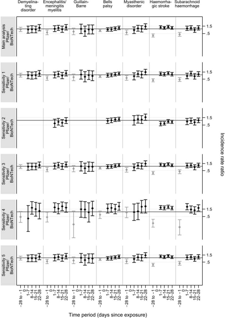 Extended Data Fig. 2