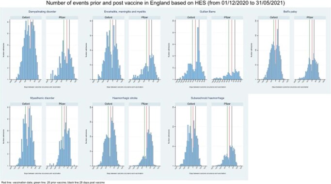 Extended Data Fig. 5