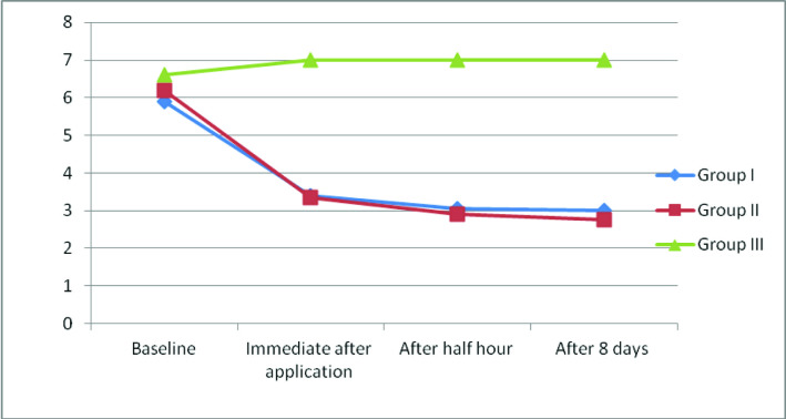 [Table/Fig-4]: