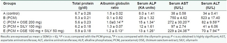 graphic file with name PR-3-13-g002.jpg