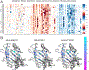 Extended Data Fig. 1 |