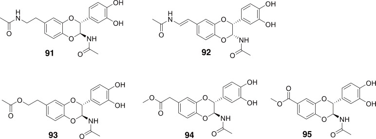 Fig. 15