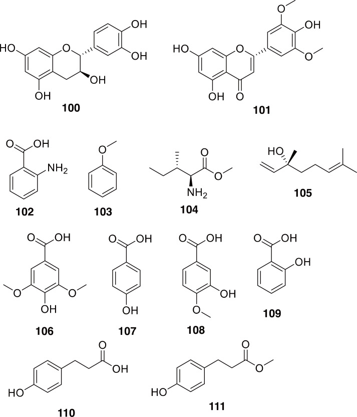 Fig. 17