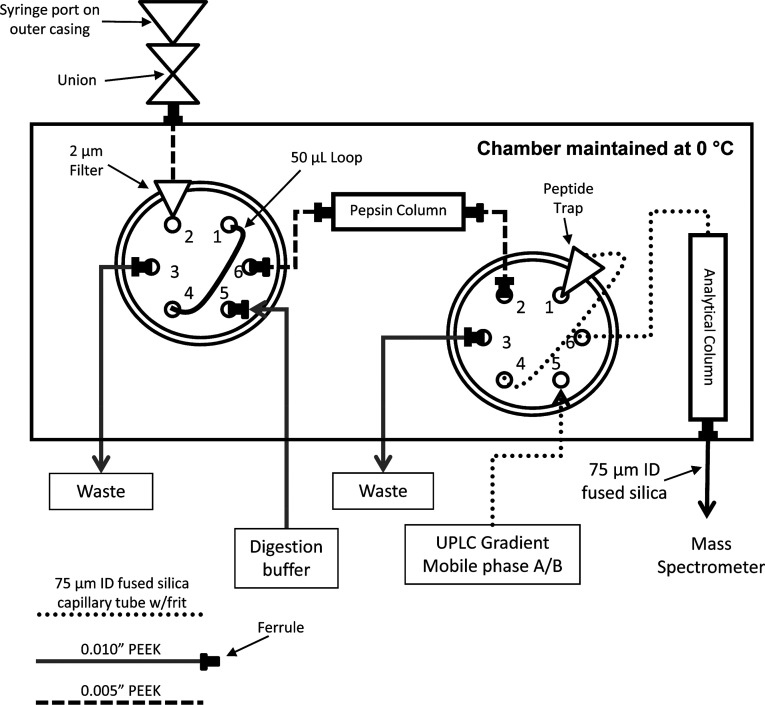 Figure 16