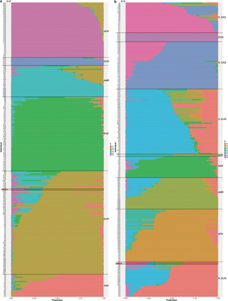 Extended Data Fig. 2