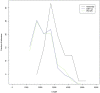 Extended Data Fig. 4