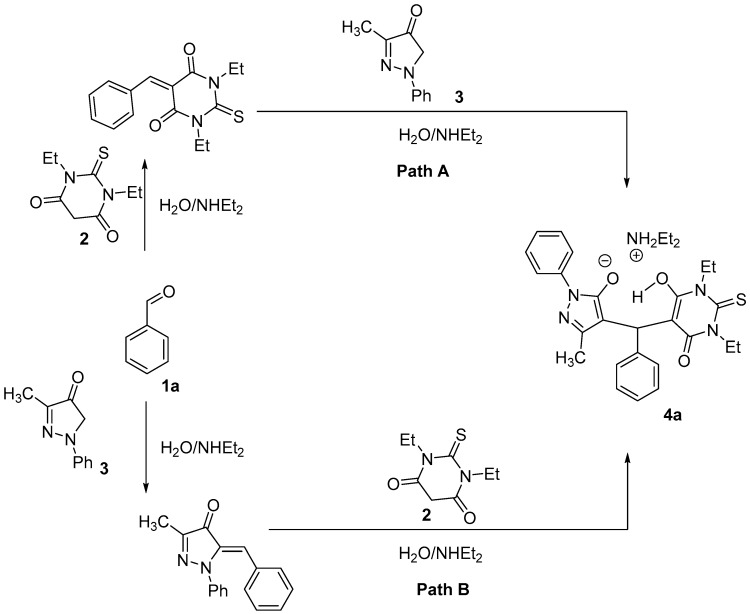 Scheme 2