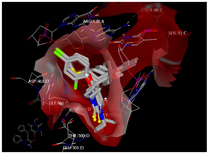 Figure 7