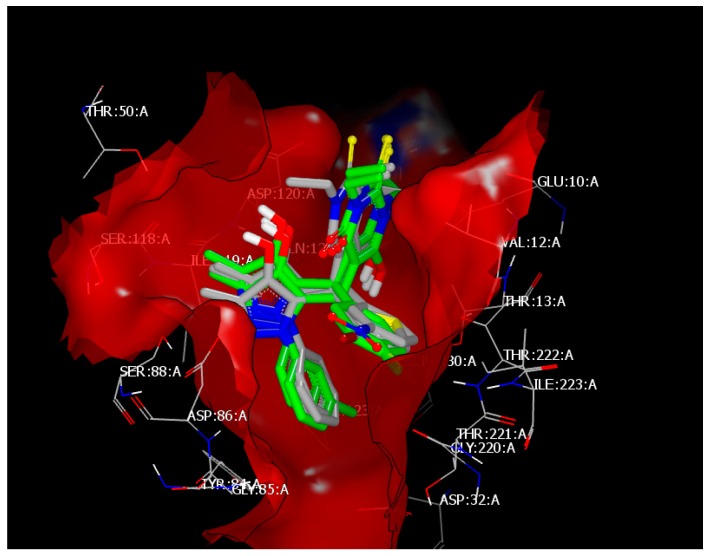 Figure 5