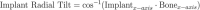 graphic file with name 10-1055-s-0041-1725172-df2000149bsra-1.gif