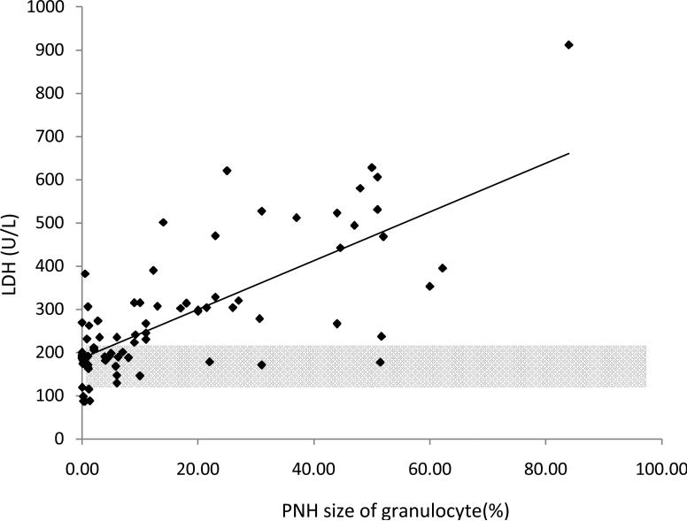 Fig. 1A