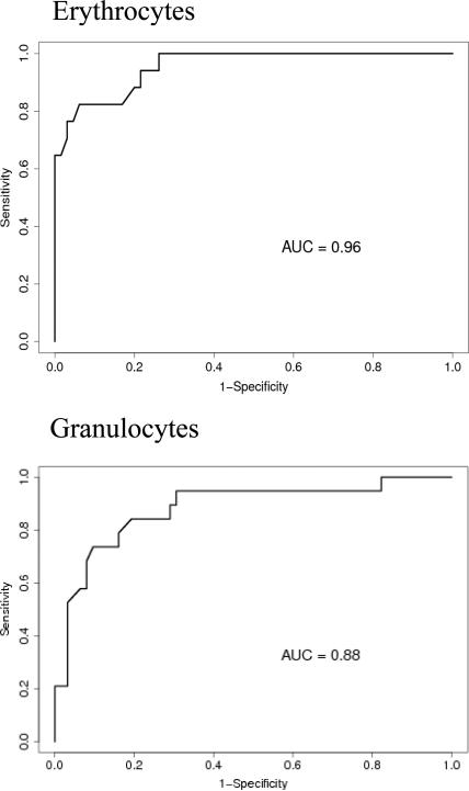 Fig. 1B