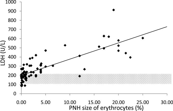 Fig. 1A