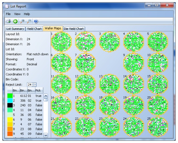 Figure 4.