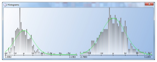 Figure 11.