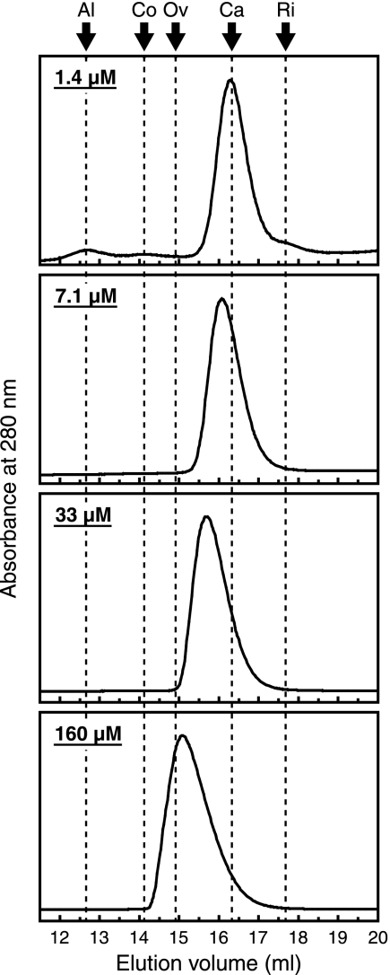 FIG. 3.