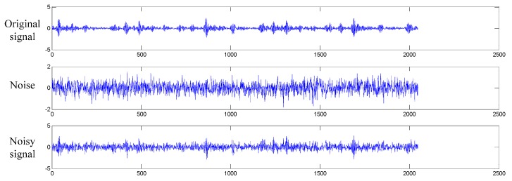 Figure 11