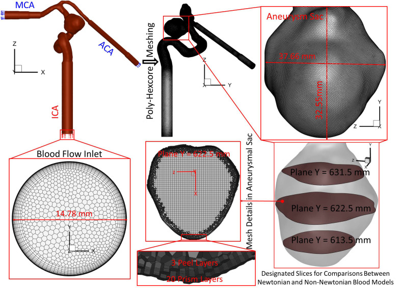 FIG. 3.