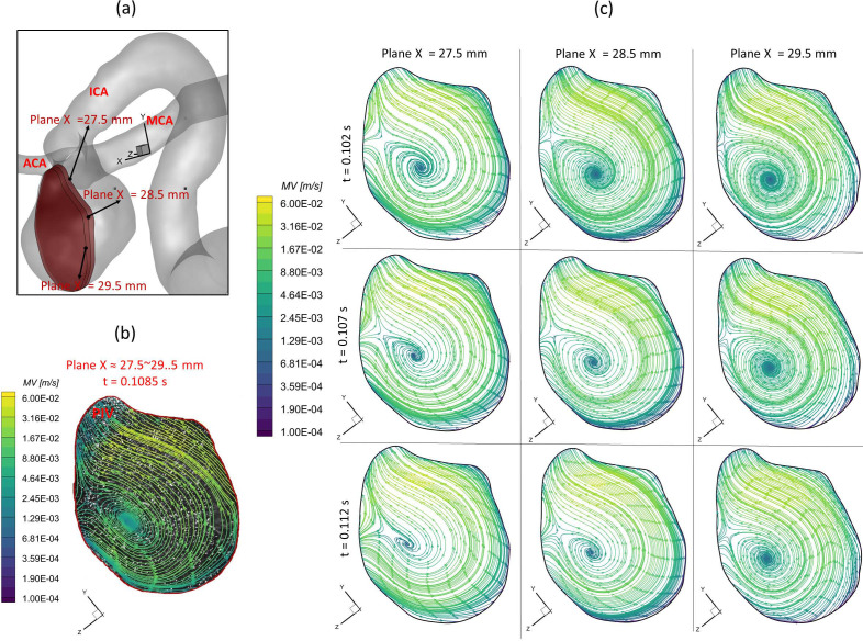 FIG. 9.