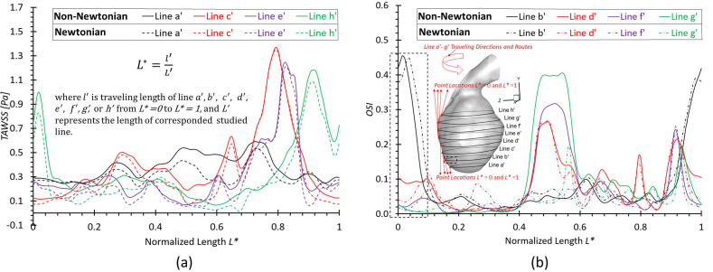 FIG. 15.