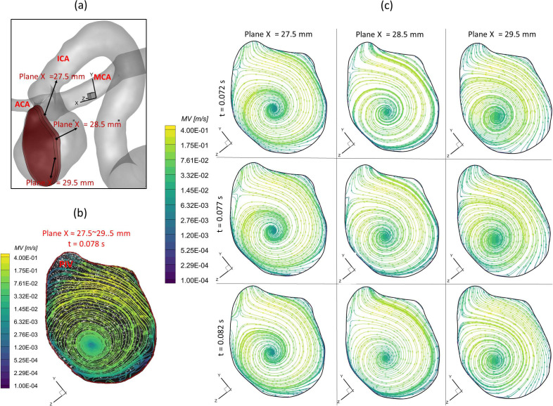 FIG. 8.