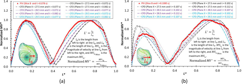 FIG. 11.