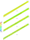 Figure 13