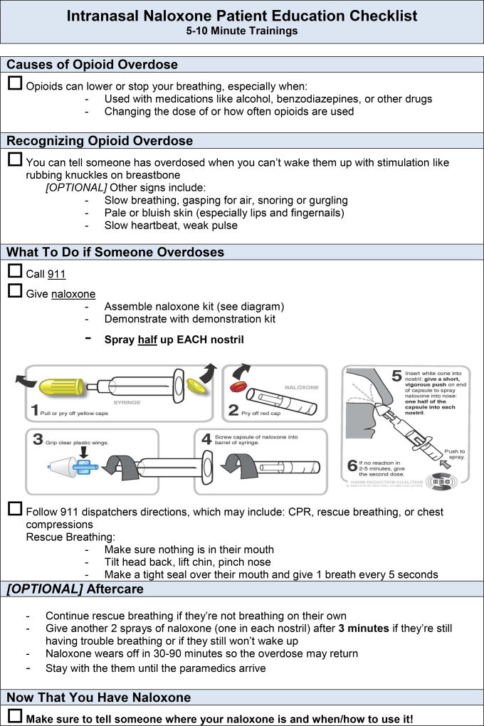 Appendix Figure 4