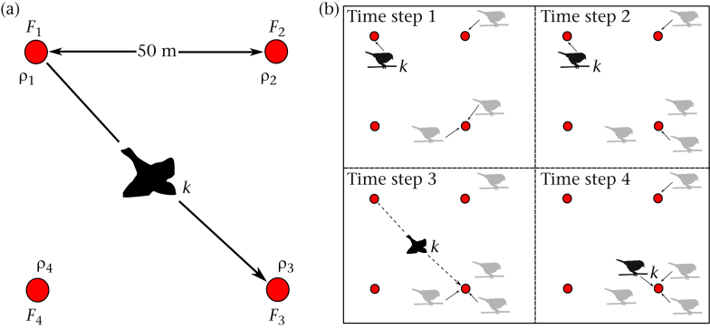 Figure 1