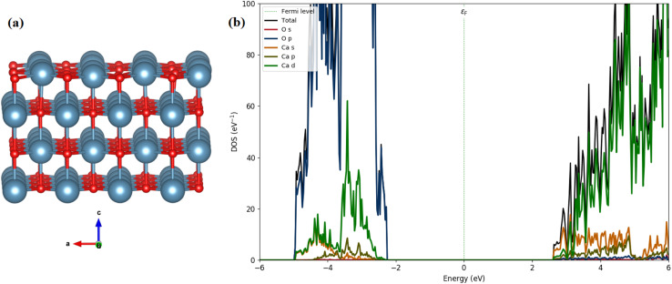 Fig. 13