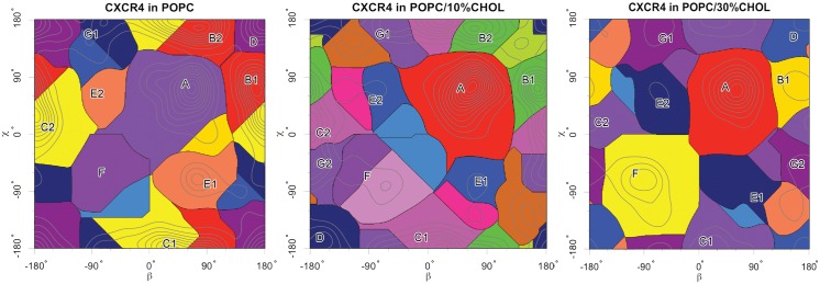 Fig 10