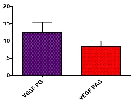 [Table/Fig-5]: