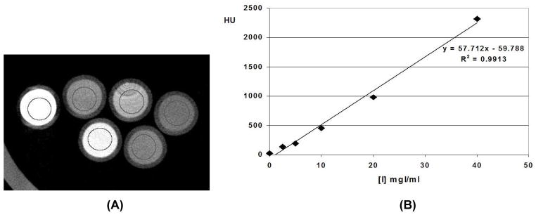 Fig. 5