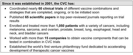 graphic file with name 120110_Table_2_PMC.jpg