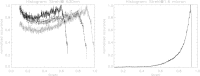 Figure 39: